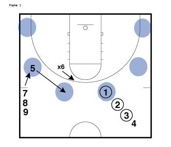 Read Line Drill Frame 1