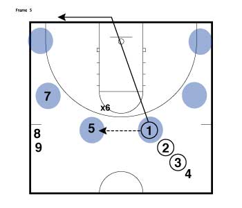 Read Line Drill Frame 5