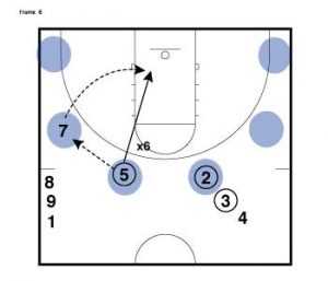 Read Line Drill Frame 6