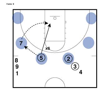 Read Line Drill Frame 6