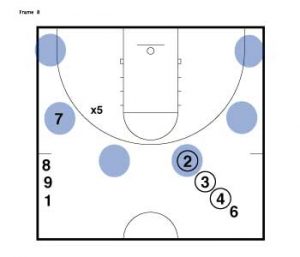 Read Line Drill 8