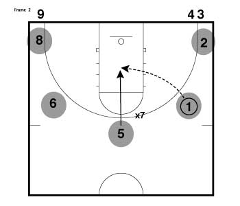 Expanded Read Line Drill Frame 2