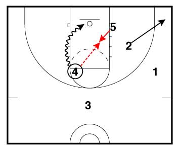 3 OUT Quick Hitter Frame 4
