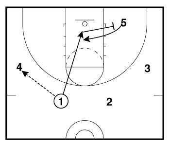 4 OUT Quick Hitter