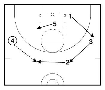 4 OUT Quick Hitter Frame 2