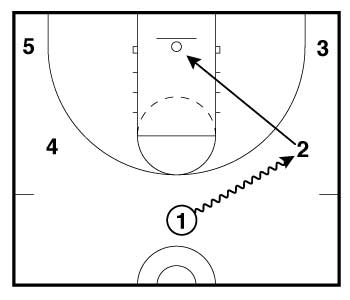 5 OUT Quick Hitter Frame 1