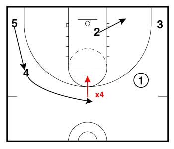 5 OUT Quick Hitter Frame 2