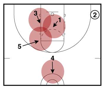 Basketball Rebounding Drill Frame 4