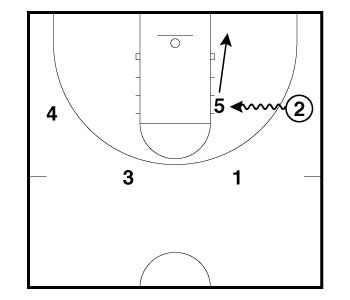 Wing Drives at High Post Frame 1