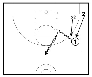 Bounce Series Drill Frame 1