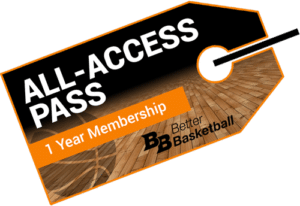 all access pass